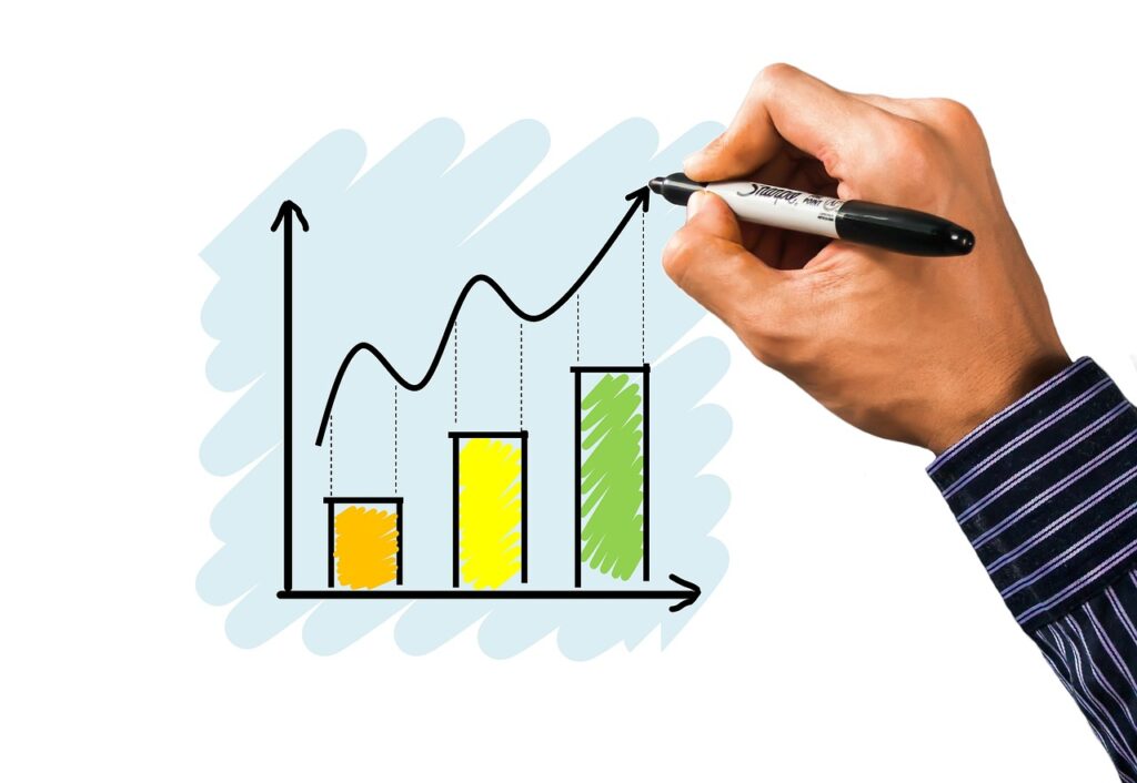 Graph of growing amounts.